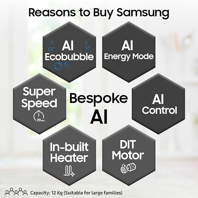 Samsung 12 kg 5 Star AI Ecobubble Super Speed Wi Fi Hygiene Steam with Inbuilt Heater Digital Inverter Fully Automatic Front...